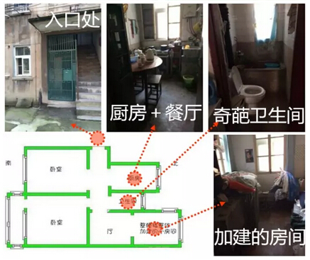 酒店式公寓裝修,loft裝修設計,loft設計,小戶型loft裝修,loft公寓裝修,loft裝修風格,上海家裝
