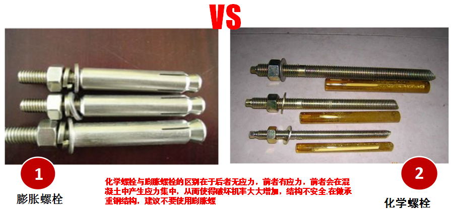 螺栓的比較