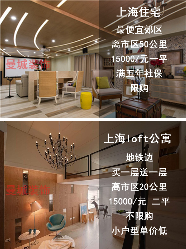 loft裝修公司